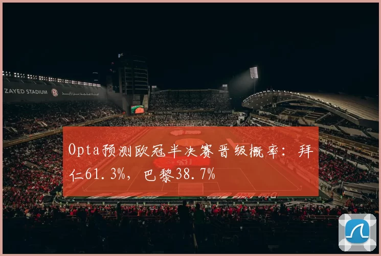 Opta预测欧冠半决赛晋级概率：拜仁61.3%，巴黎38.7%